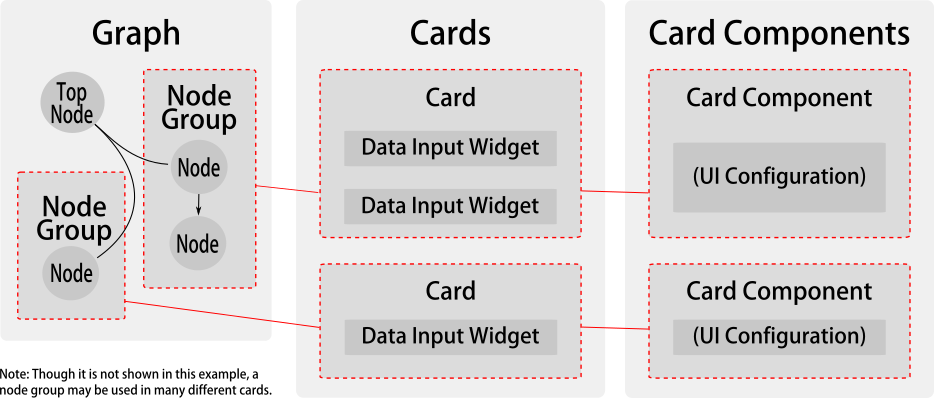 ../../../_images/graph-cards.png